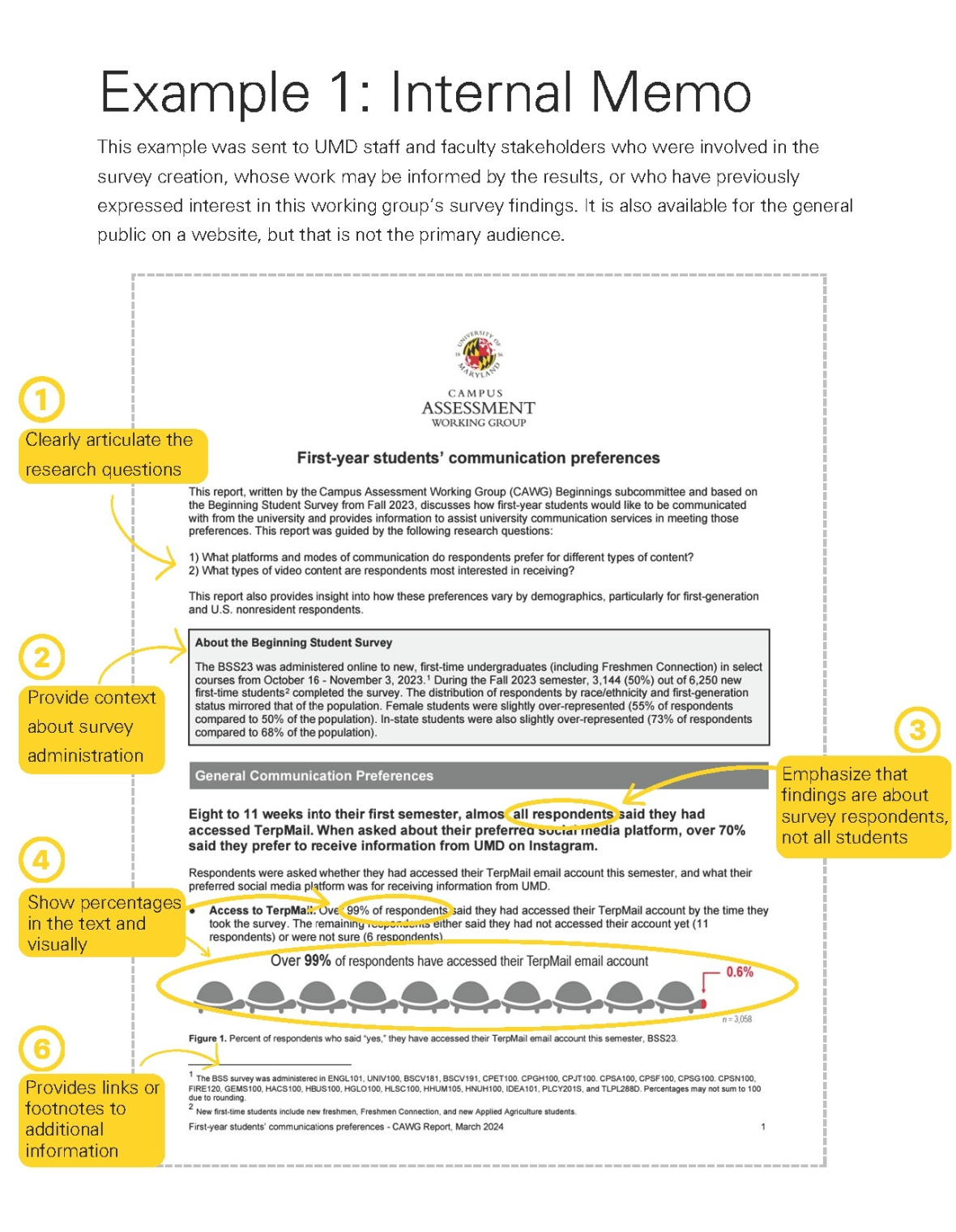 The first page of an example survey data report with annotations that highlight best practices.